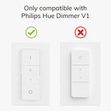 IYOKI® Classic Switch Cover for Philips Hue Dimmer V1, 2-Gang