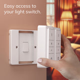 IYOKI® Classic Switch Cover for Philips Hue Dimmer V1, 2-Gang