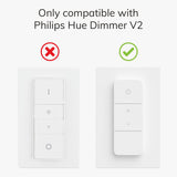 IYOKI® Classic Switch Cover for Philips Hue Dimmer V2, 1-Gang